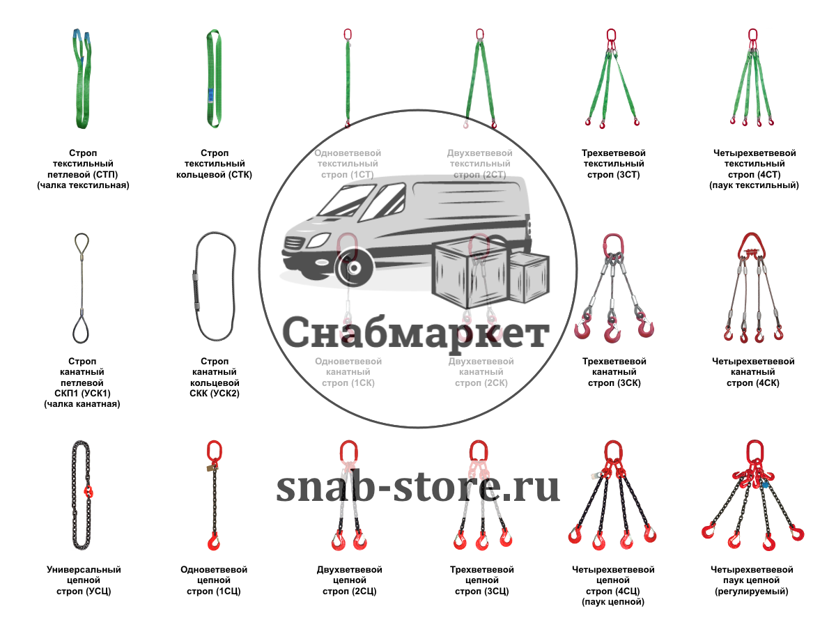 Грузовые стропы
